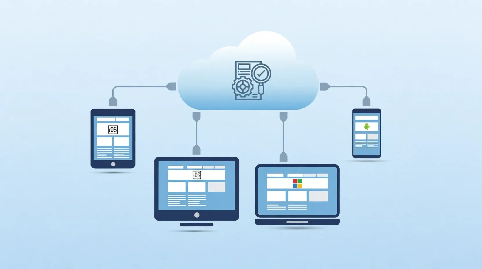 First Orion Accelerates Telecom Release Cycles via Sauce Labs
